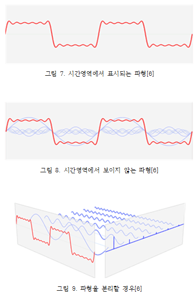  졸프 계획서 수정 1