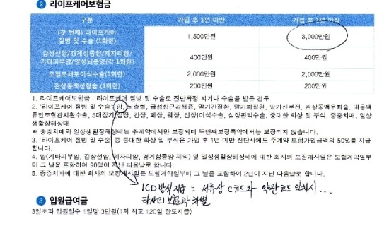 "푸르덴셜생명, 방광암을 상피암이라며 보험금 싹뚝" 