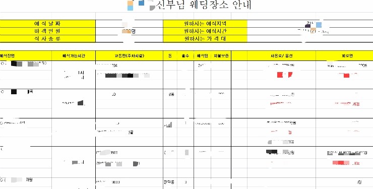  채플웨딩홀 타교인 가능한 교회예식 장소 비교 견적