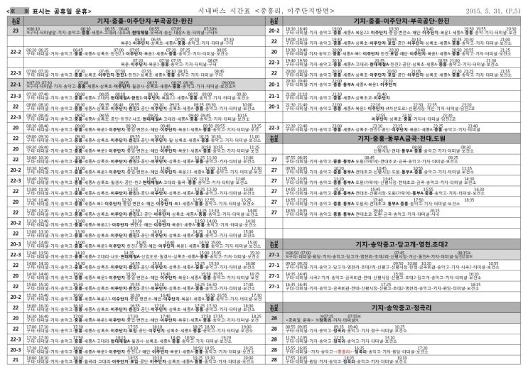  당진시 당진시내버스 시간표 중흥리/이주단지/한진 방면