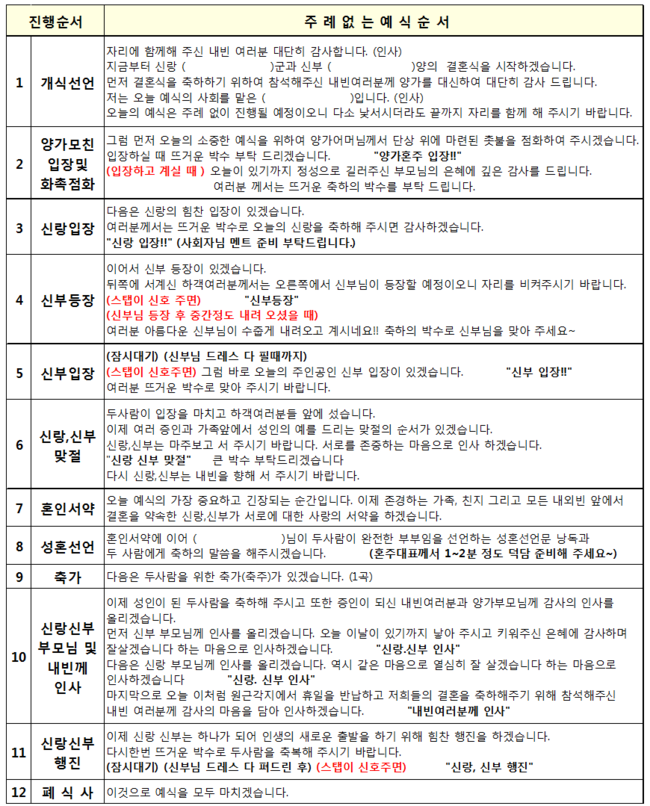 결혼식 사회 대본과 팁 가져가세요 네이버 블로그