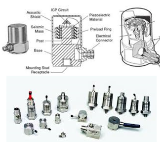 가속도센서 (Accelerometer; 가속도계)