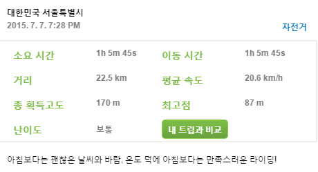  20150707] 저녁 라이딩