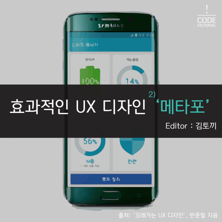  [디자인] 메타포를 이용한 인터페이스 디자인