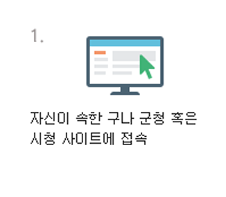  이사후 쓰레기 버리는 폐가구 처리방법