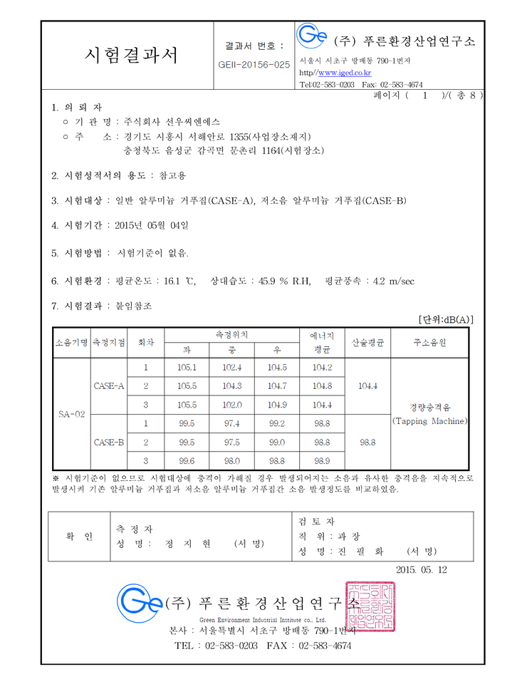 당사가 개발한 저소음 알루미늄 판넬 소음측정값입니다.