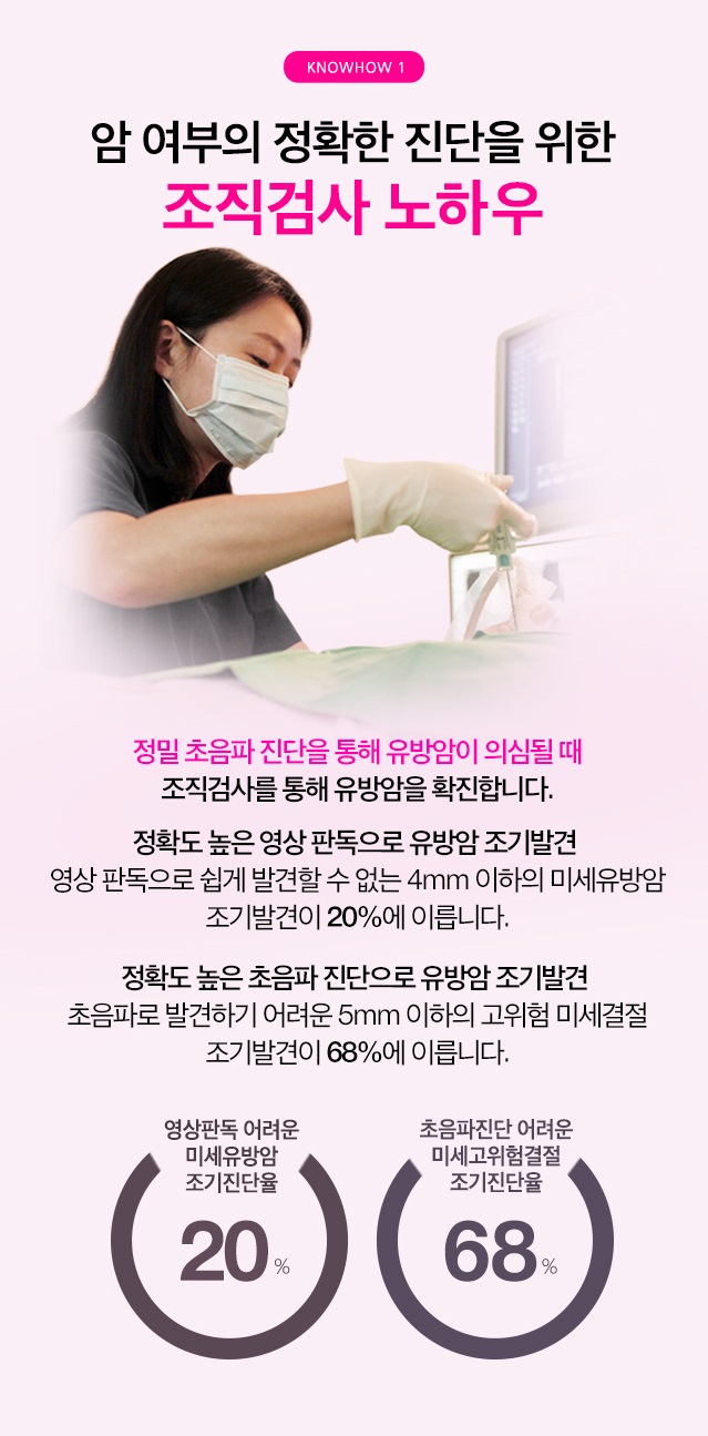 유방결절 유방외과 조직검사리뷰(ft.강동구 SNU서울외과전문의) 8