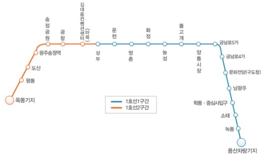 ê´'ì£¼ê´'ì—­ì‹œ ì§€í•˜ì²  ì‹œê°„í'œ ë° ë…¸ì„ ë„ ì•ˆë‚´ ë„¤ì´ë²„ ë¸