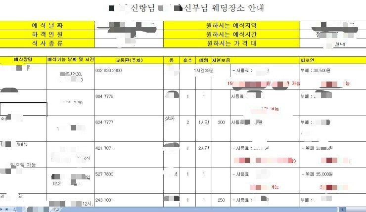 부천웨딩홀 비용 견적비교안내