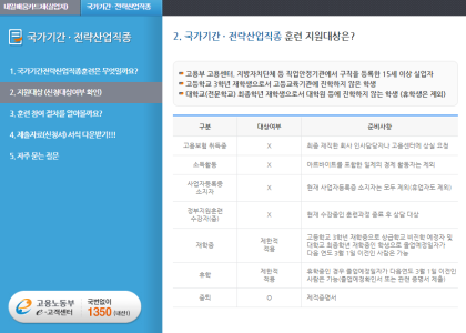 내일배움카드보다 나은 국가기간 전략산업 직종훈련 한달차 수강중 + 훈련신청방법 : 네이버 블로그 내일배움카드보다 나은 국가기간 전략산업 직종훈련 한달차 수강중 + 훈련신청방법 : 네이버 블로그