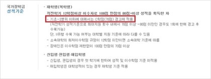 모르면 손해! C학점 경고제를 알려드려요~! : 네이버 블로그 모르면 손해! C학점 경고제를 알려드려요~! : 네이버 블로그