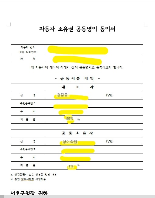 자신에게 가장 적합한 것을 찾기 위해 자동차 이름을 바꾸십시오. 8