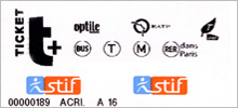 파리 교통권 종류 / 운행시간 / T-Ticket, 까르네, 모빌리스, 티켓 젠느, 나비고, 파리 비지트