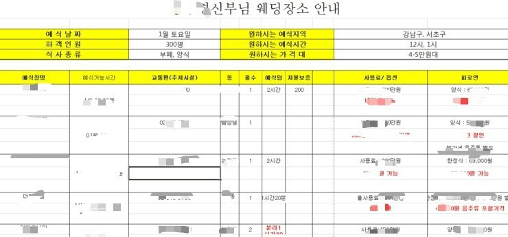 강남웨딩홀가격 견적비교 무료섭외안내