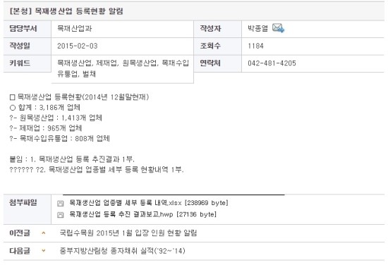  목재생산업 등록현황