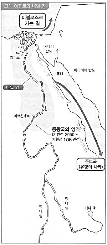 02 이집트 문명이 가능했던 이유 : 네이버 블로그