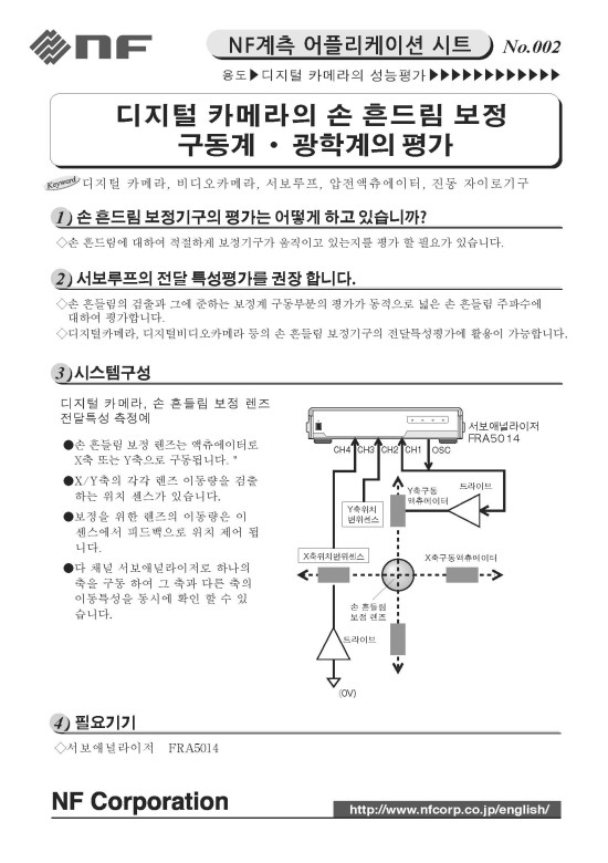  디지털카메라의 손 흔들림 보정 평가