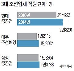 권구조 이미지