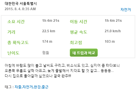  150804] 게을러 터진 덕분에 두번째 자출 그리고 퇴근