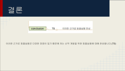 동물실험 논설문 작성 : 네이버 블로그