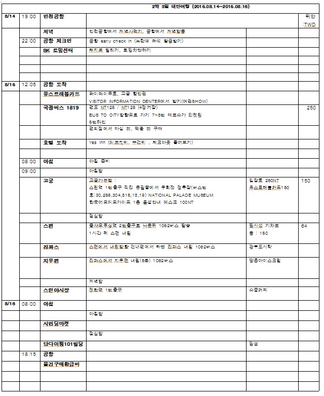  대만 버스 자유여행(밤도깨비 2015.08.14~2015.08.16)