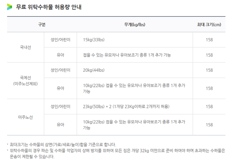 에어부산 기내수화물 및 위탁수화물 안내