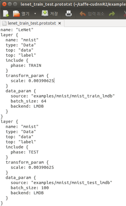 Mnist caffe cheap