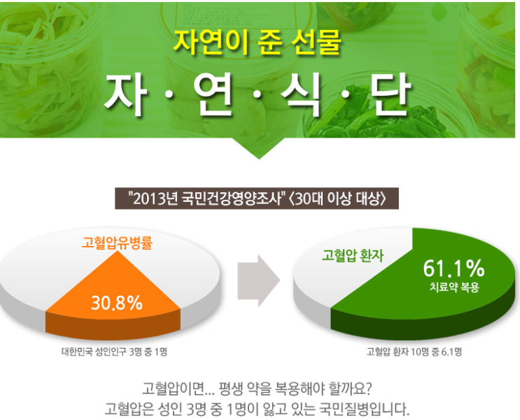  고혈압식단 하나부터 열까지~! 
