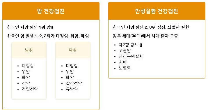 네이버 블로그 naver