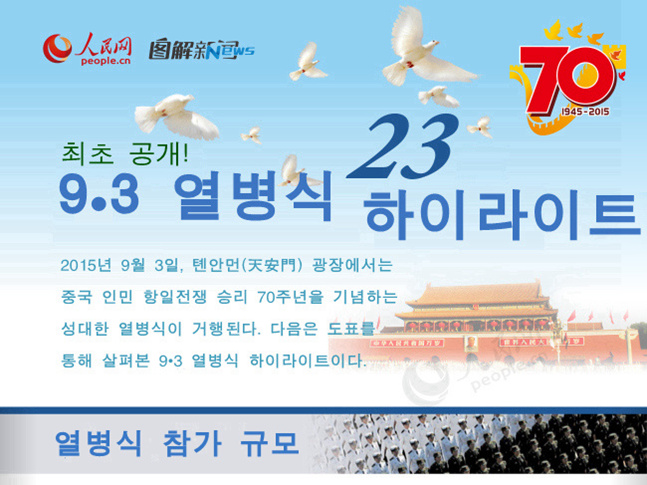 중국 열병식 하이라이트 23 중국 열병식 하이라이트 23