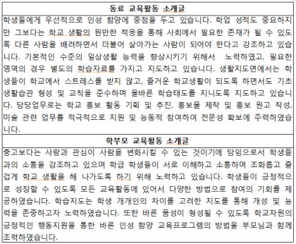 교원능력개발평가 교육활동 소개자료 / 예시자료 /함께 만들어가는 교육활동 : 네이버 블로그 교원능력개발평가 교육활동 소개자료 / 예시자료 /함께 만들어가는 교육활동 : 네이버 블로그