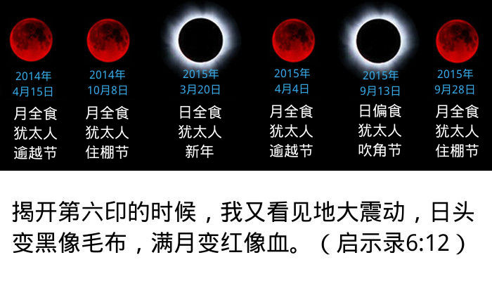 千年一遇 14和15的连环四血月连同两个日食要预示着什么 네이버블로그