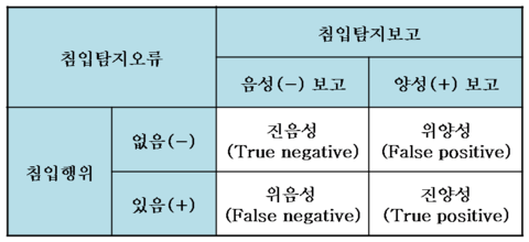 그림4