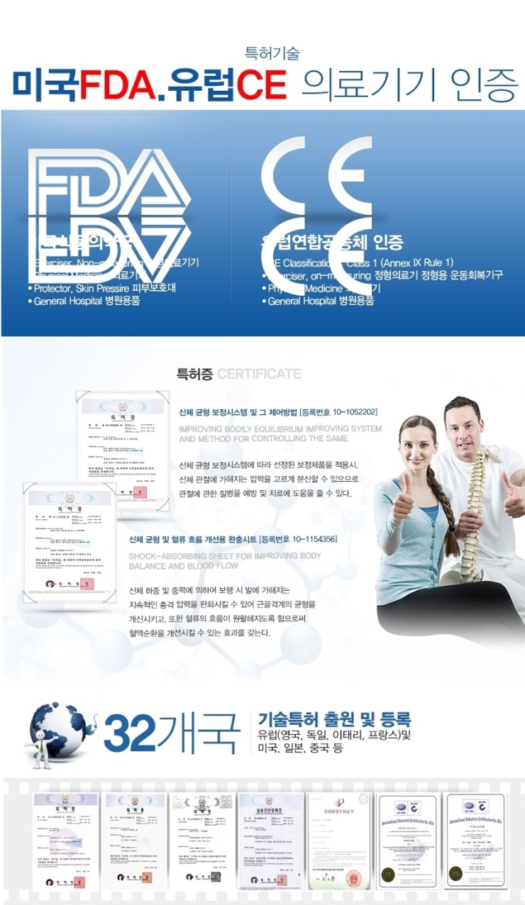  24hrs기술 특허 인증사항