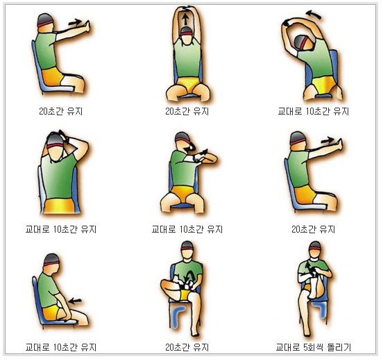 오십견증상 및 먹으면 좋은 음식과 예방법