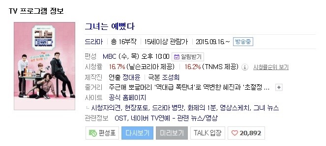  [드라마시청률] 매력있는 드라마 그녀는 예뻤다!!! 와우!! 시청률이?? 