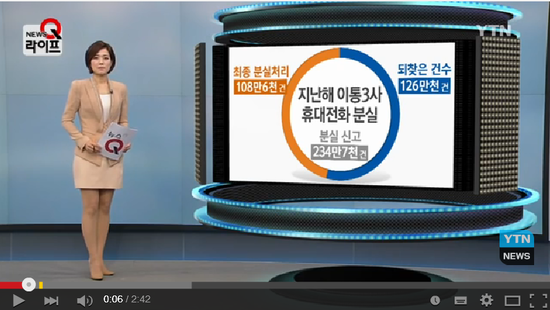 보험사만 배불리는 '휴대전화 보험' / YTN 보험사만 배불리는 '휴대전화 보험' / YTN