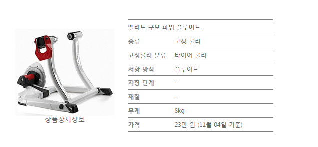  자전거 트레이닝] 로라, 그리고 그외...