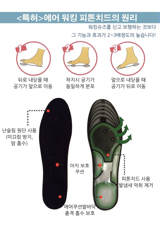 평발깔창: 골프화에 기능성깔창을 깔고 골프 라운드! 4
