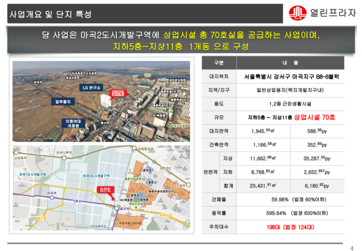  마곡 열린프라자 상가분양 최고의 요지에 들어서다.
