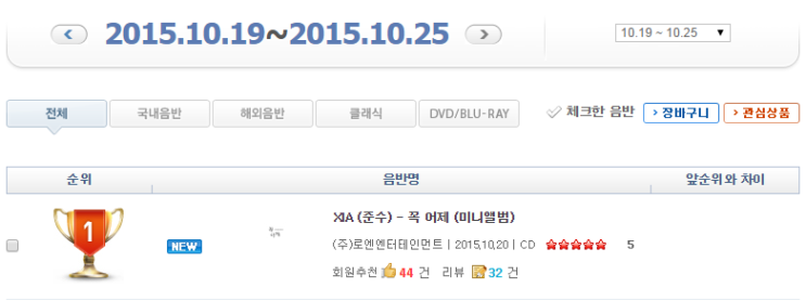 1위 & <b>오리콘</b> 해외앨범·<b>타워레코드</b> K-POP 앨범·라쿠텐 K-POP... 