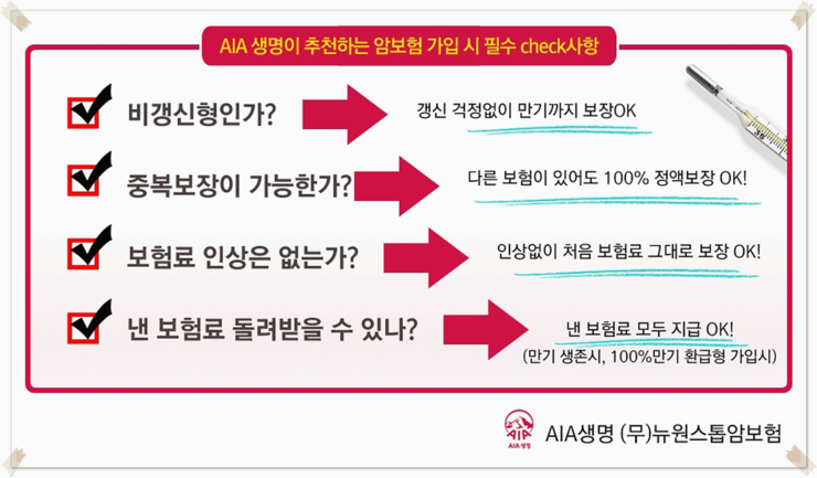 100%만기 환급 되는 aia암보험 장점소개