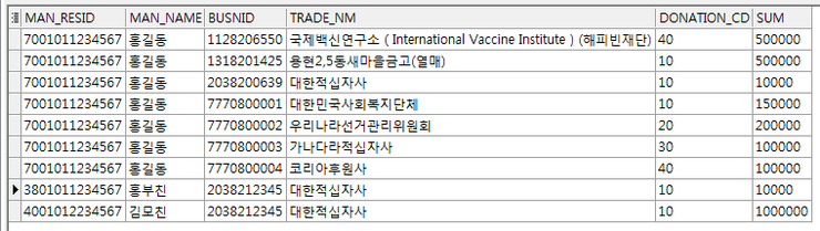  [oracle] Xml 파일 내용 읽어 파싱하여 Row단위로 표시