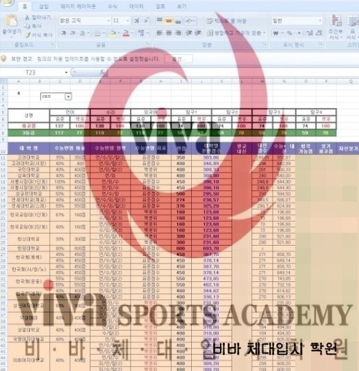  (송파체대입시,노원체대입시,동두천체대입시)-체육대학 합격예측 체대입시 컨설팅