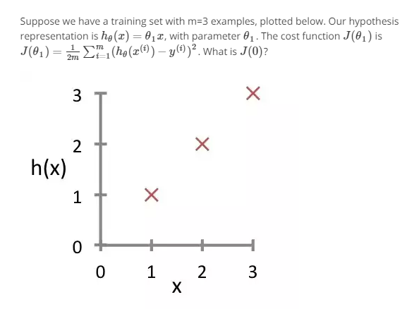 Lec5. Machine Learning(머신러닝) - Cost Function2