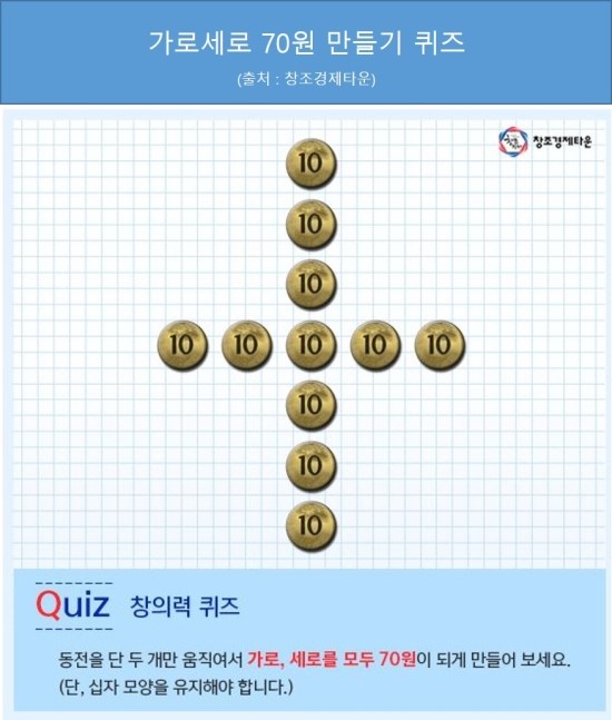  창의력키우기 퀴즈 2탄! 이 3개 문제를 푸는 당신은 천재!