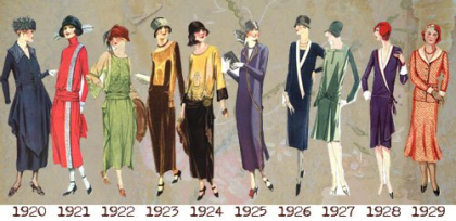 1920년대 패션 남성과 여성