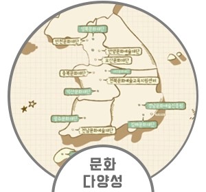  문화다양성 홍보