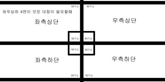 패턴을 제대로 알면 가죽공예를 거의 정복한것과 마찬가지이다. : 네이버 블로그