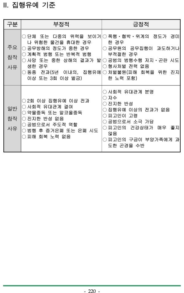 광명법무법인 특수공무집행방해절차에 따라 7